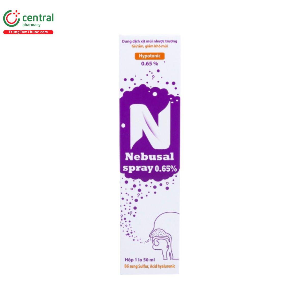 nebusal spray 065 2 J3307 nebusal spray 065 2 J3307
