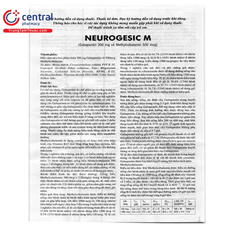 neurogesic m300mg4 I3763