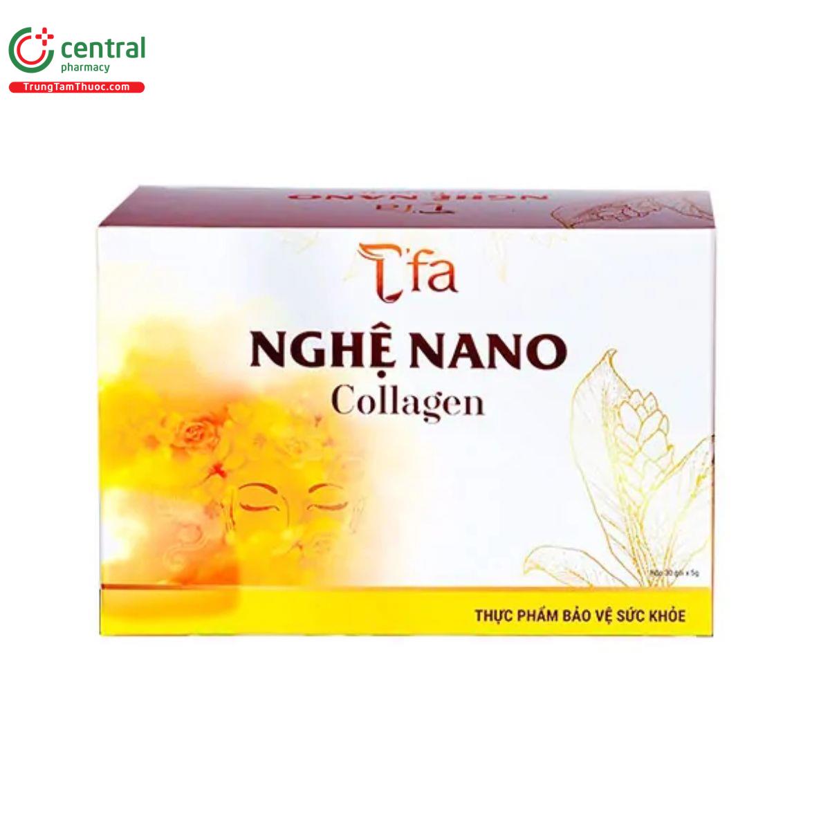 nghe nano collagen tfa P6747