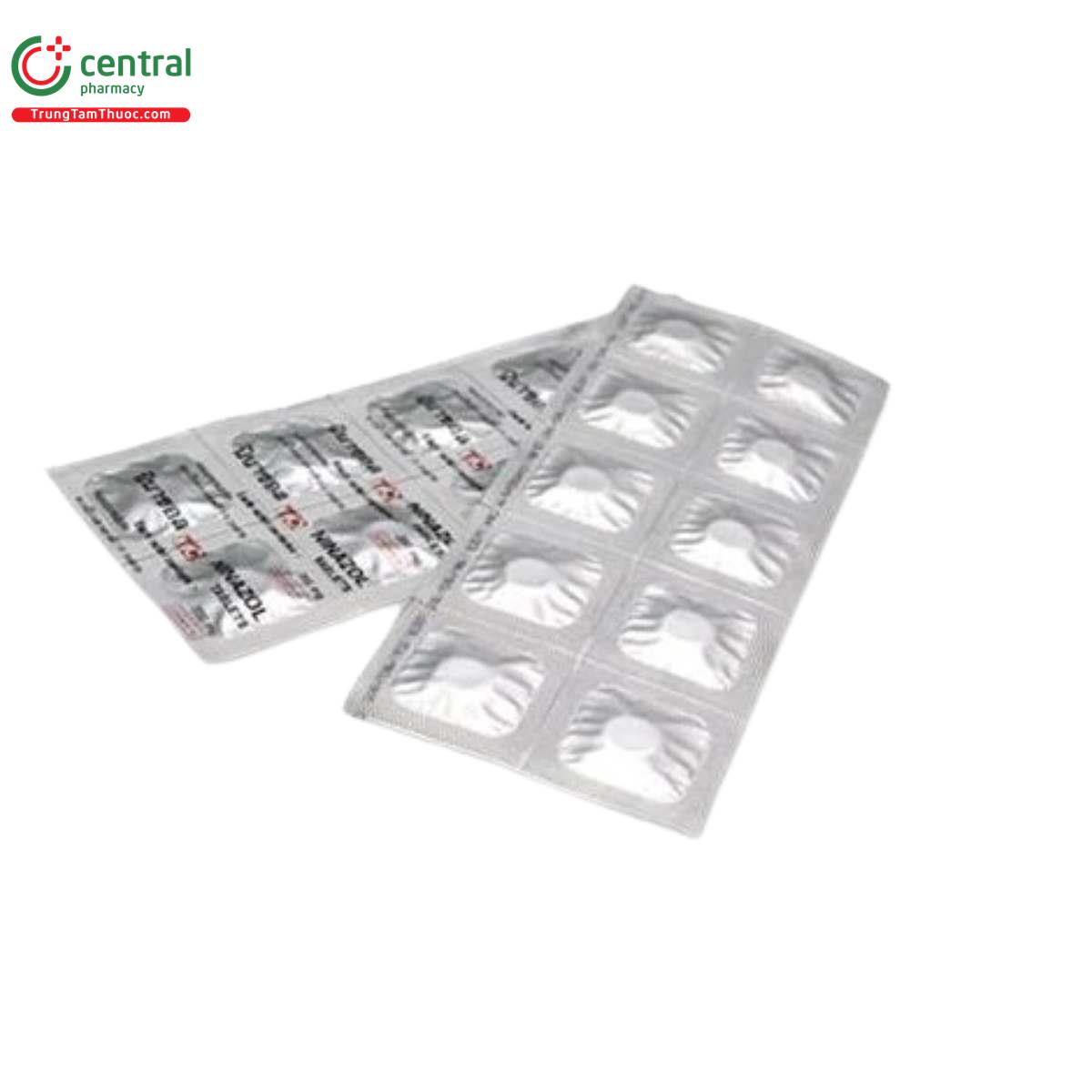 ninazol tablets 4 C0616