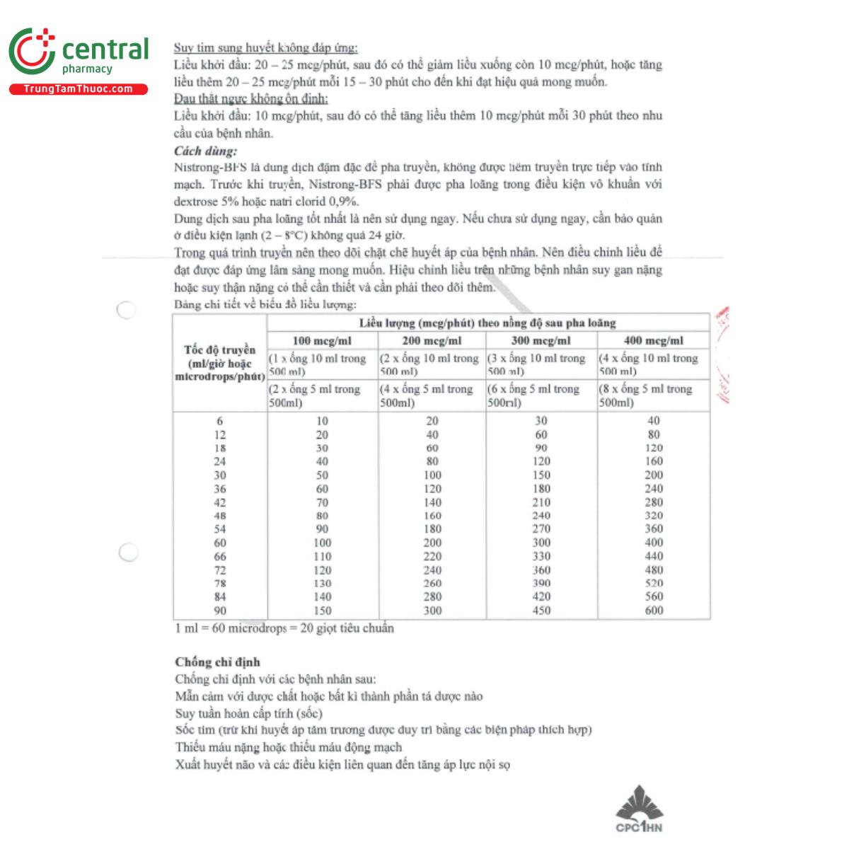 nistrong bfs 5mg ml 6 H2788 nistrong bfs 5mg ml 6 H2788