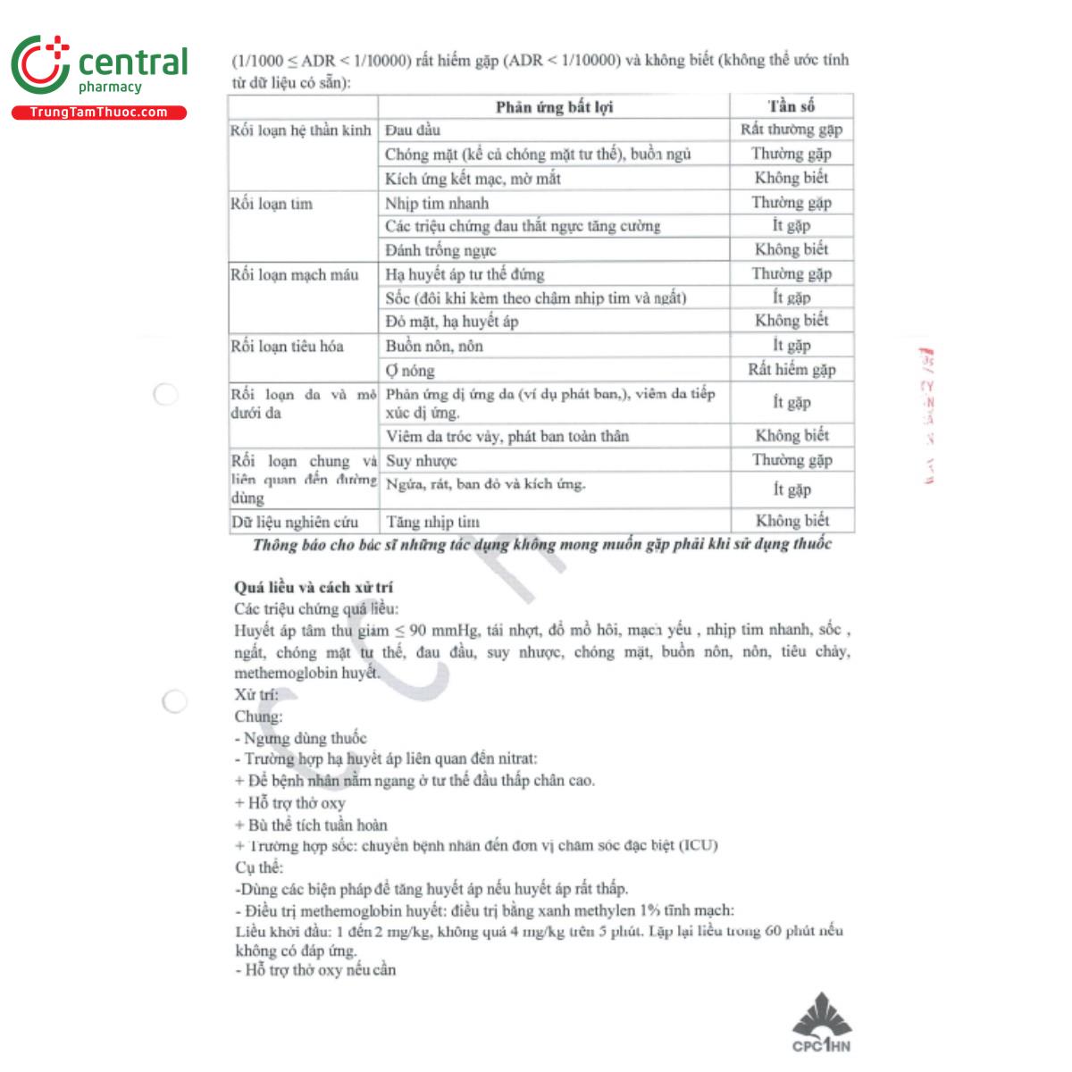 nitrocin 1mg ml 7 L4072