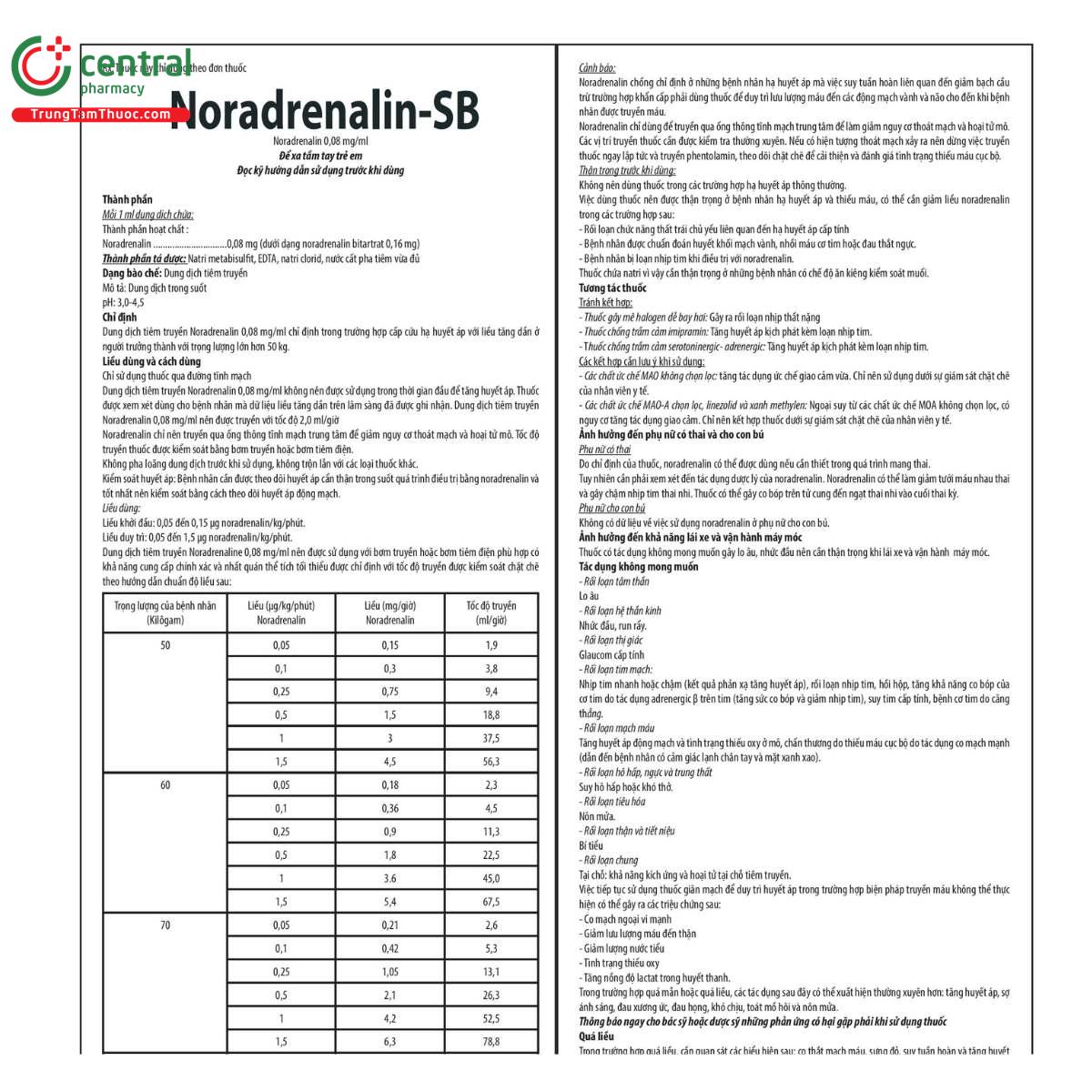 noradrenaline sb 3 L4255