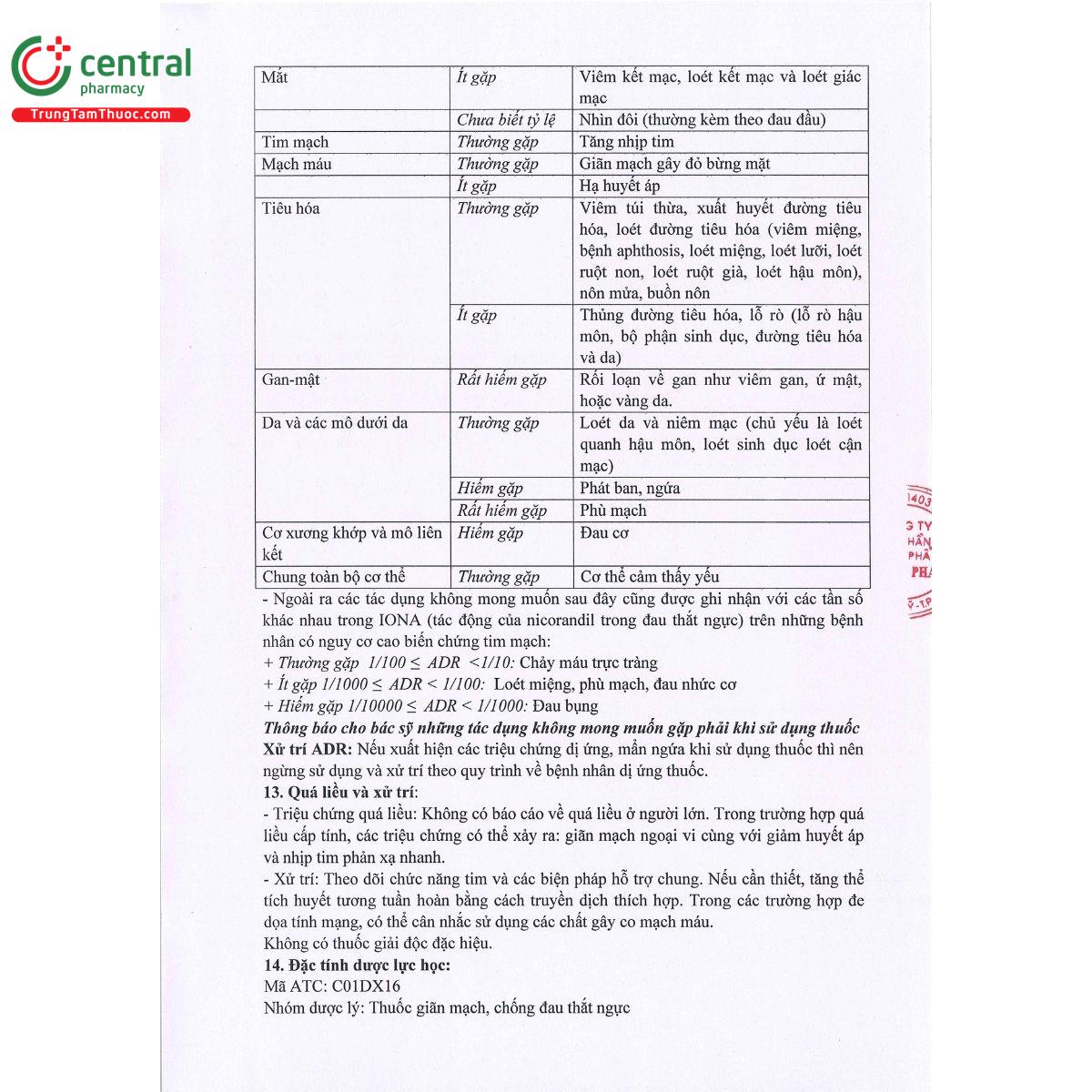 norandil 10mg 7 B0760