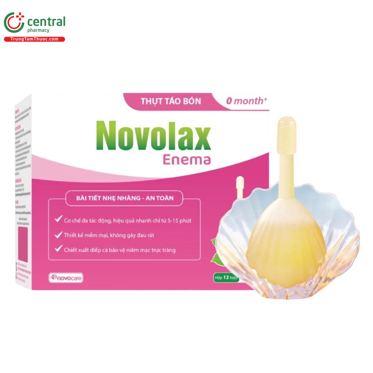 novolax enema 0 month 1 B0222 novolax enema 0 month 1 B0222
