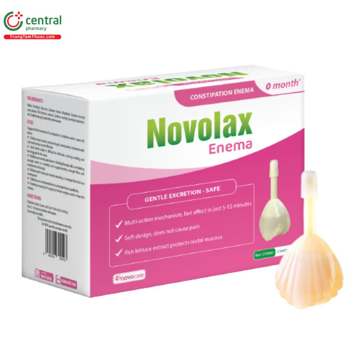 novolax enema 0 month 2 H3868 novolax enema 0 month 2 H3868