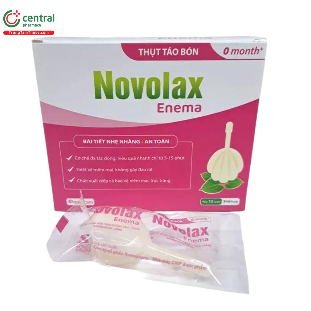 novolax enema 0 month 3 S7662 novolax enema 0 month 3 S7662