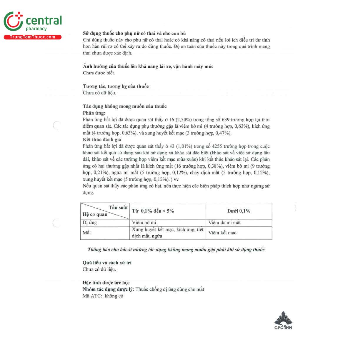 novomilast 1 mg ml 4 S7621