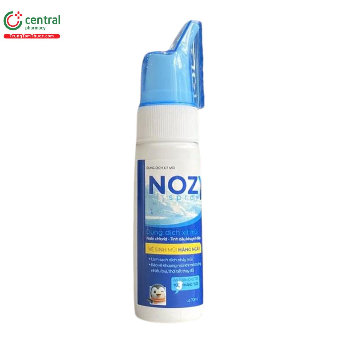 nozy spray 4 T8588 nozy spray 4 T8588
