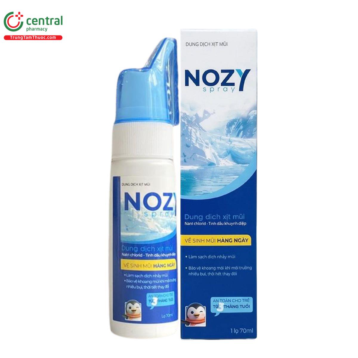 nozy spray 5 P6357 nozy spray 5 P6357