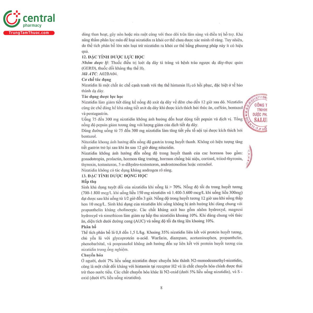 nufazidin 15mg ml 6 M5683