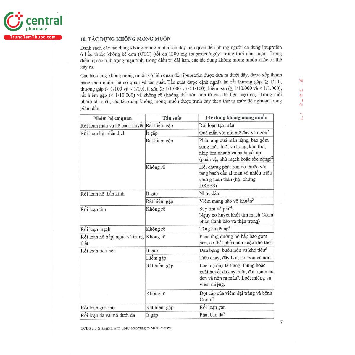 nurofen for children 10 R7488