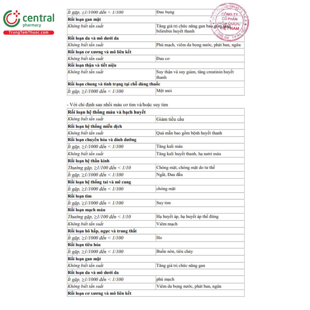 ocevalsa capsule 80mg 10 Q6718