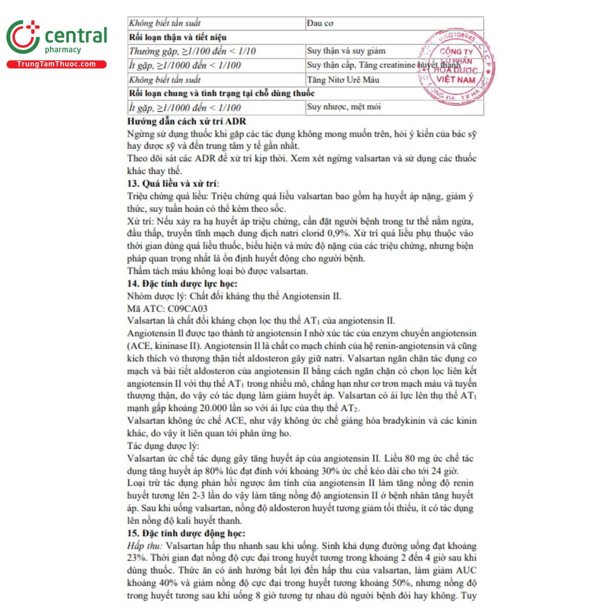 ocevalsa capsule 80mg 11 K4162