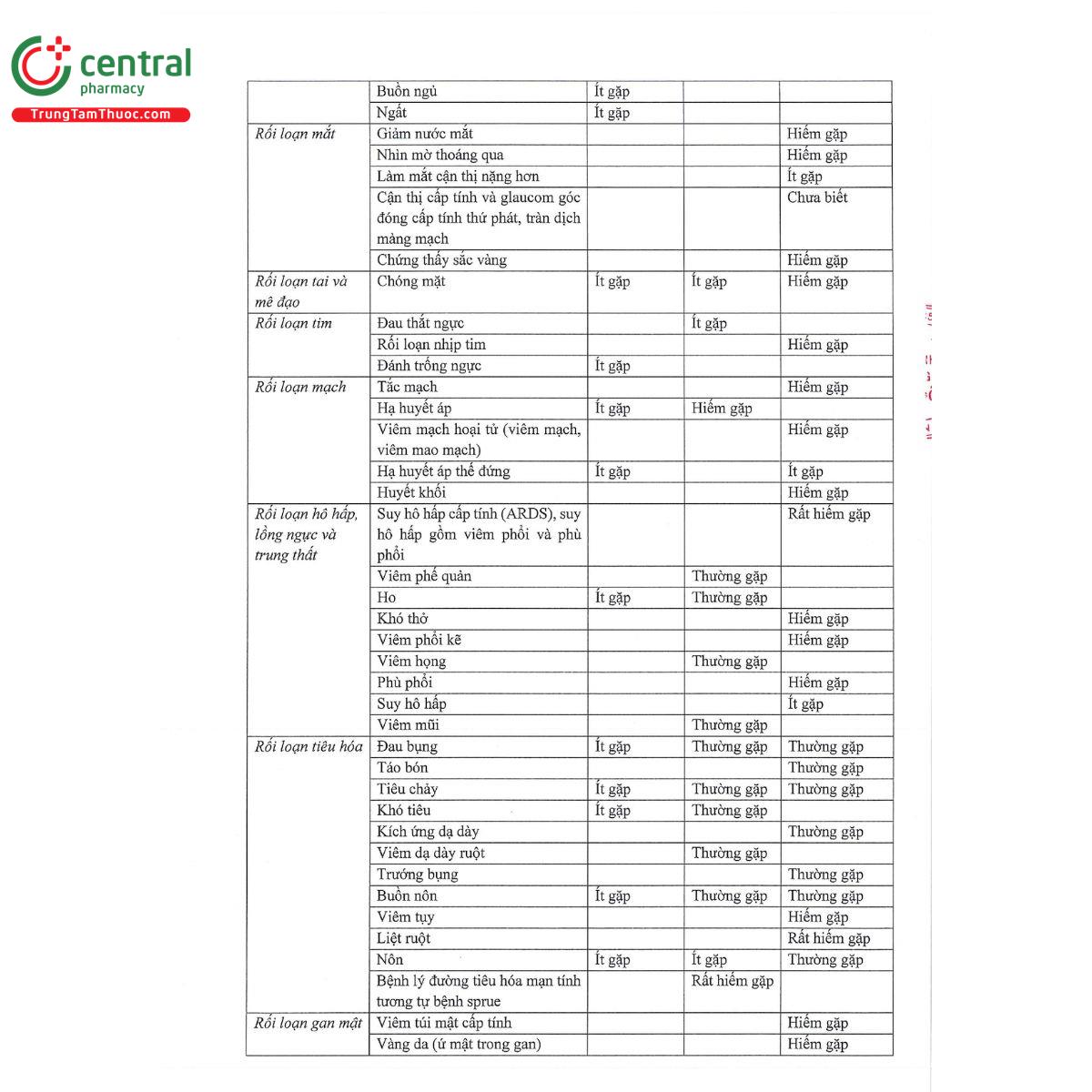 olmepress plus 14 M5424