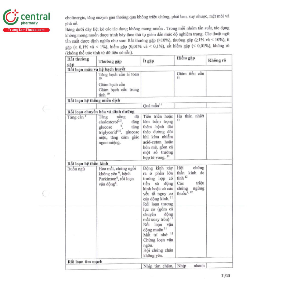 olpicad 5mg 10 N5328 olpicad 5mg 10 N5328