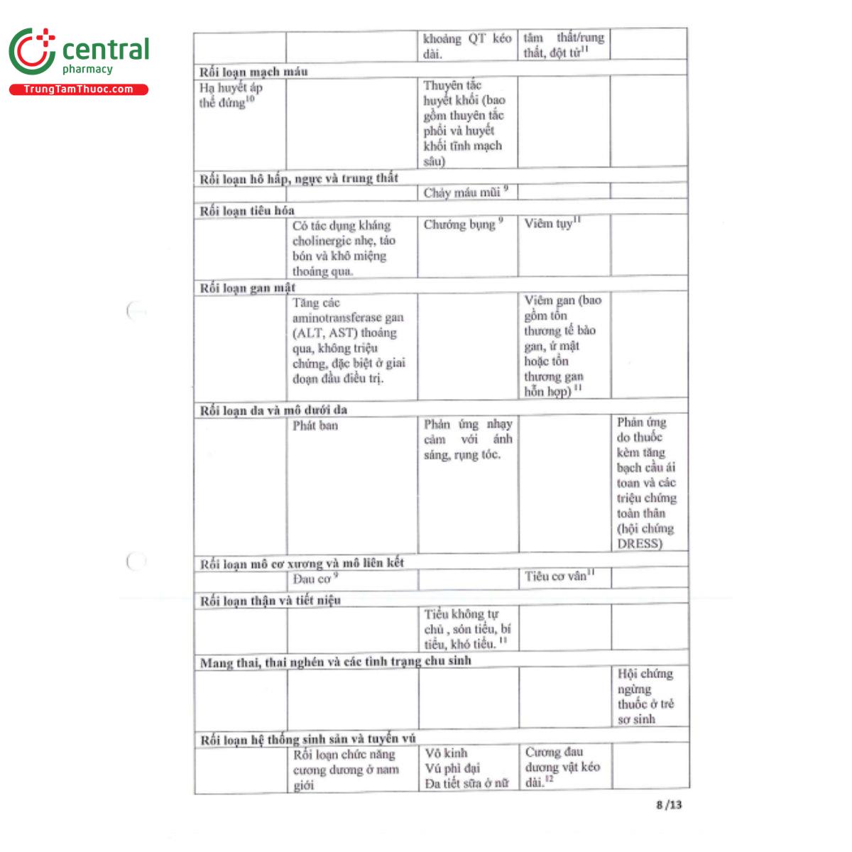 olpicad 5mg 11 M5342 olpicad 5mg 11 M5342