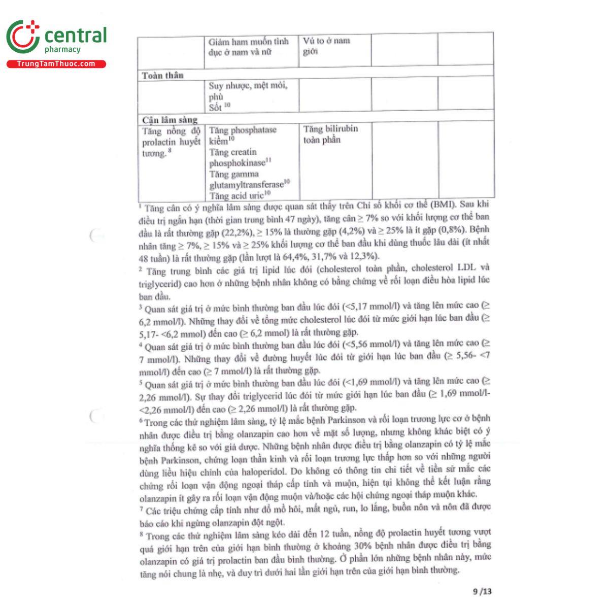 olpicad 5mg 12 T7078 olpicad 5mg 12 T7078