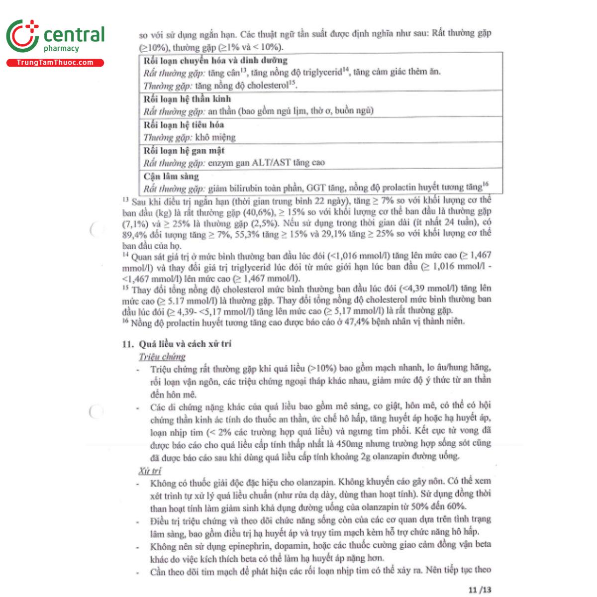 olpicad 5mg 14 O5010 olpicad 5mg 14 O5010