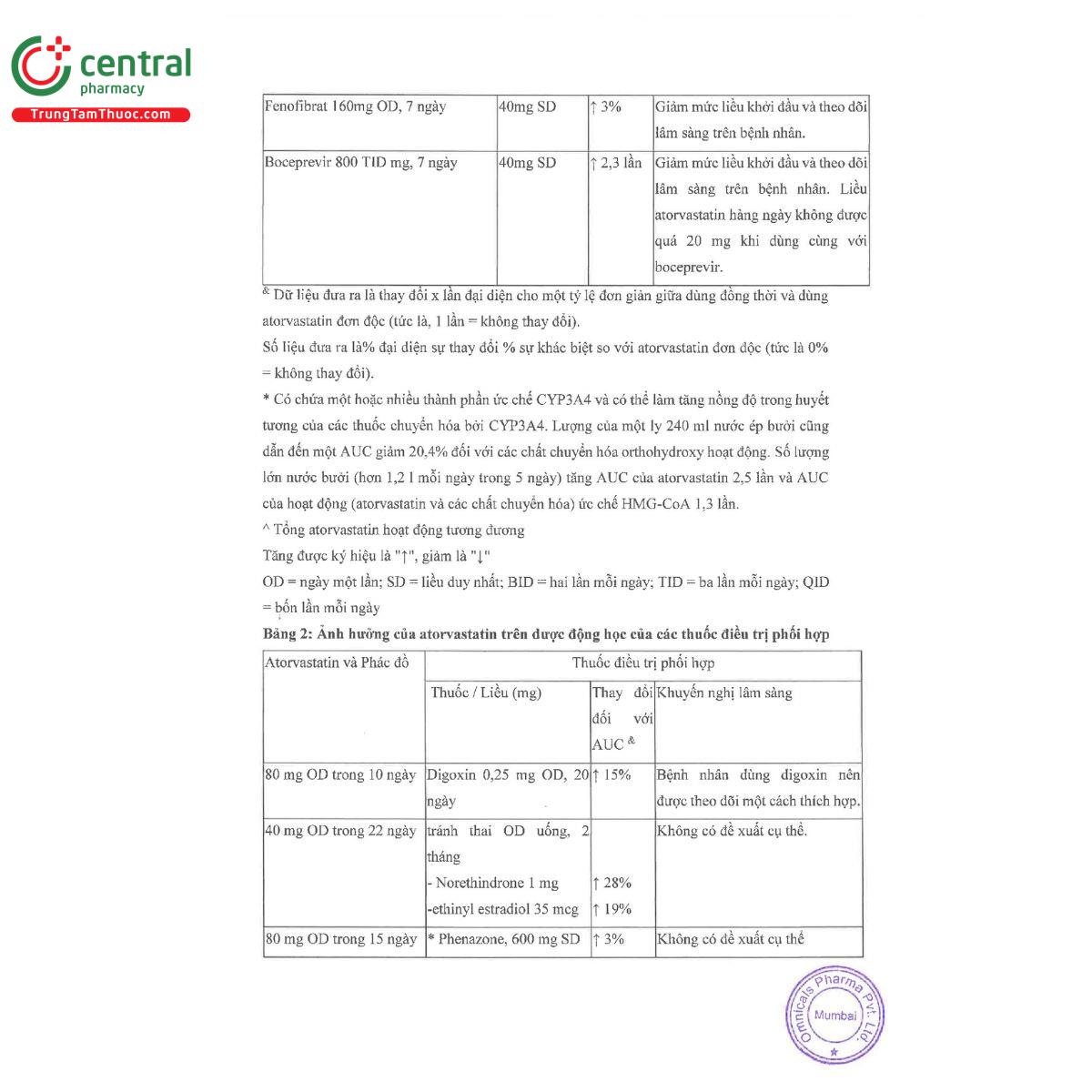 omcavas 10 14 T8103
