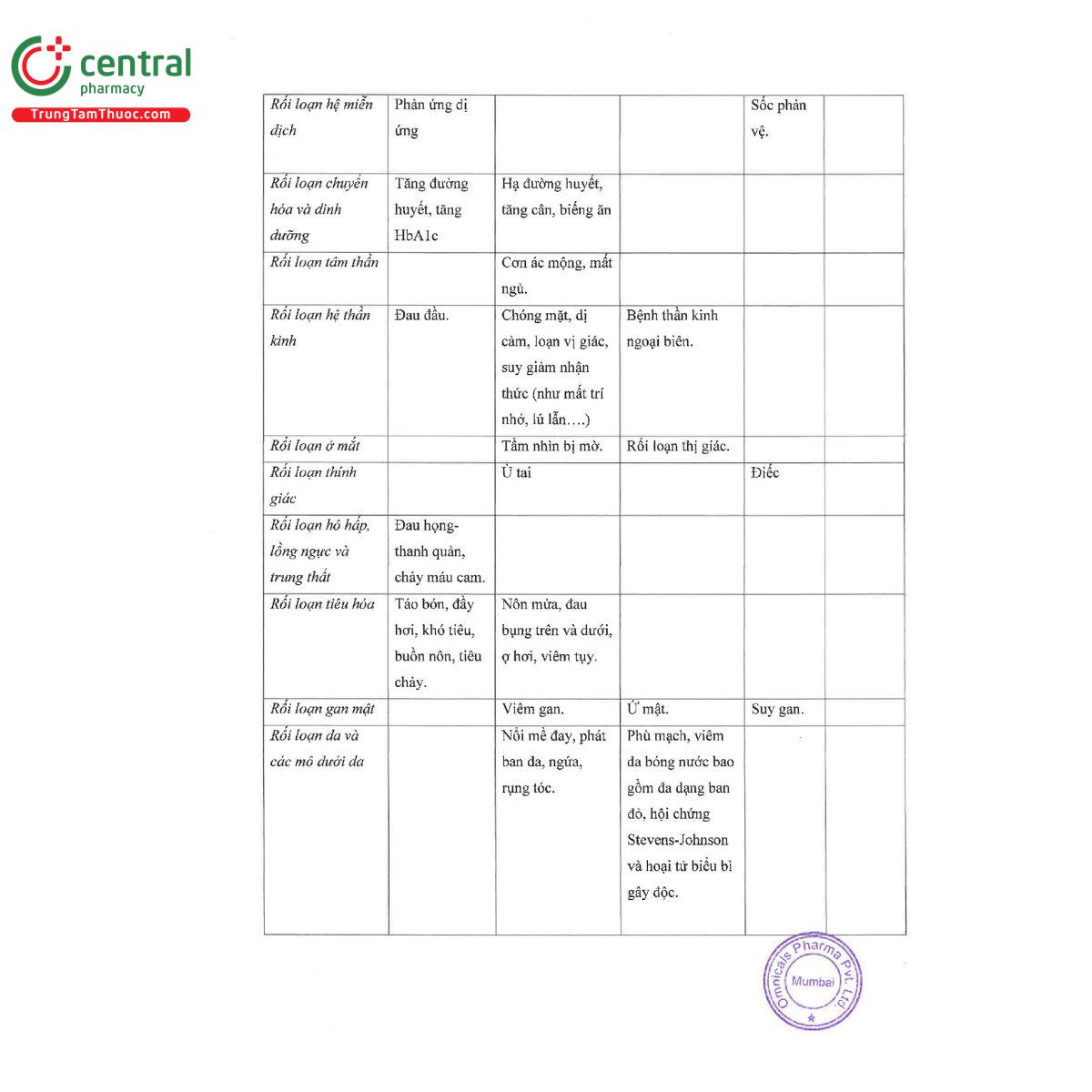 omcavas 10 16 T8600