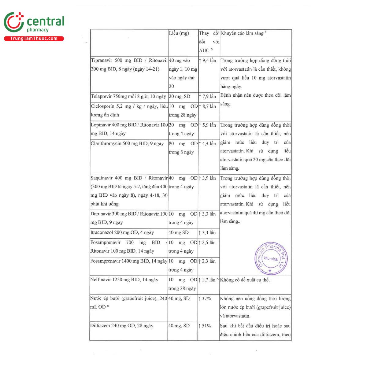 omcavas 40 12 R7772