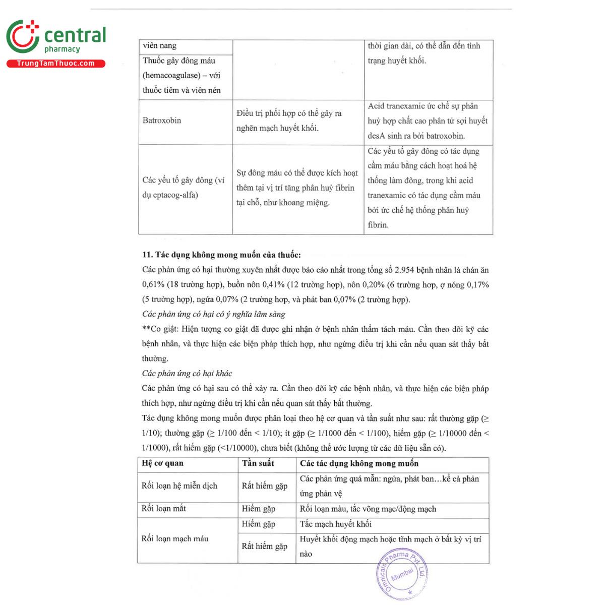 omitrax 500 tablet 7 J4055