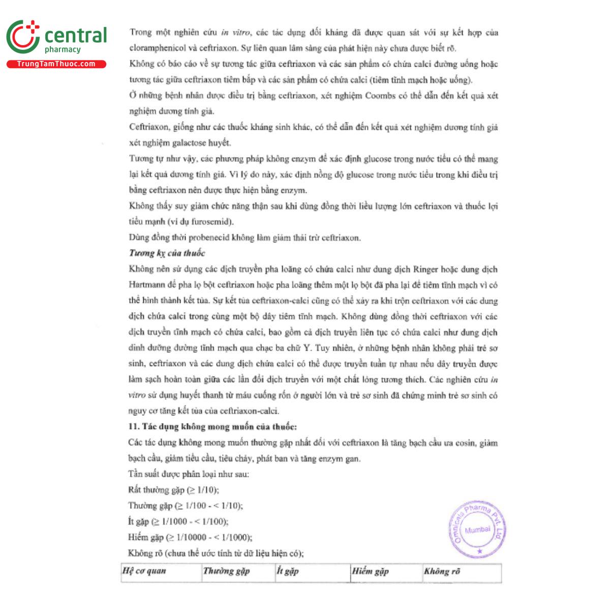 omniceft 12 P6825