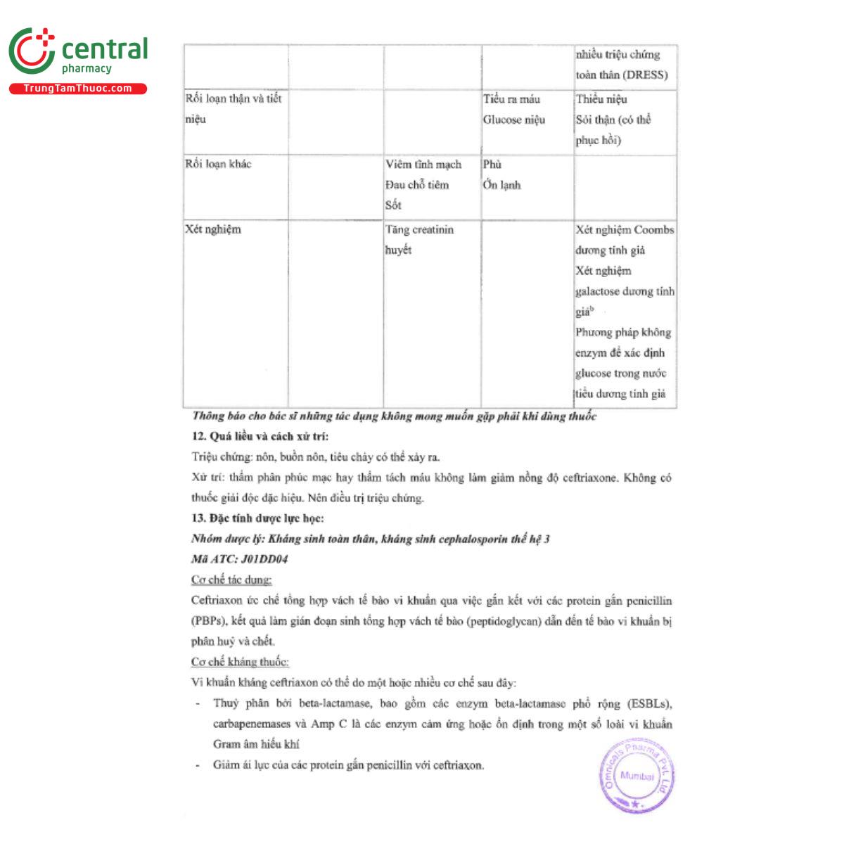 omniceft 14 G2208