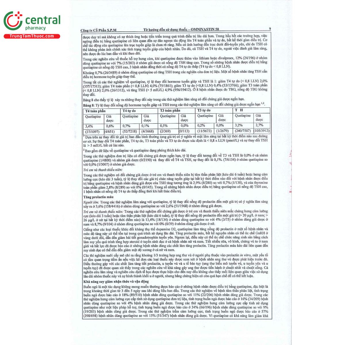 omnivastin 50 11 R6371