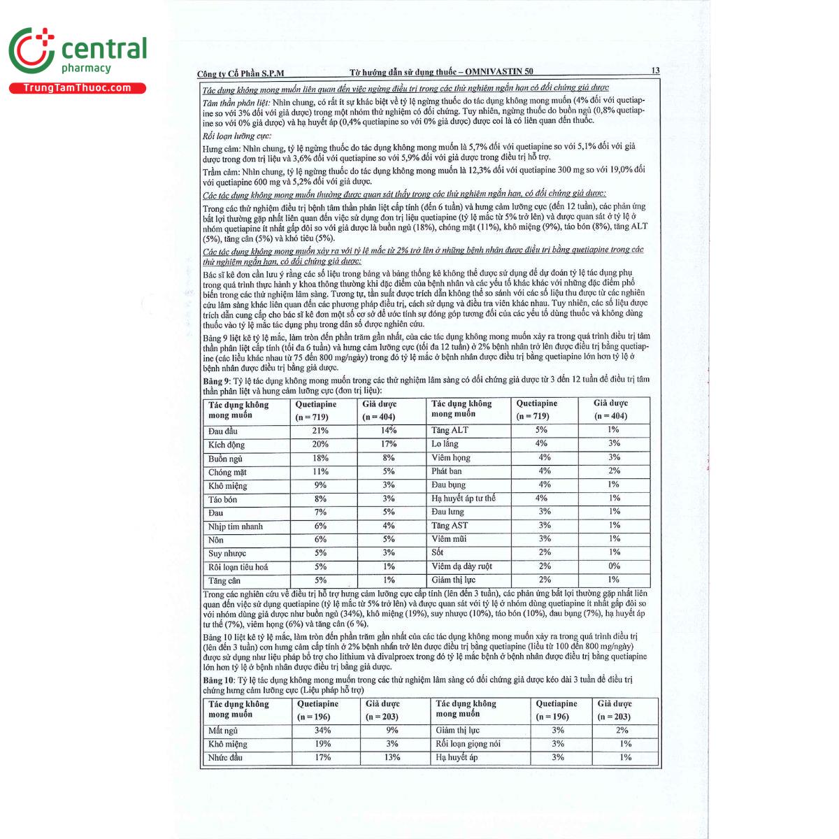 omnivastin 50 15 G2405