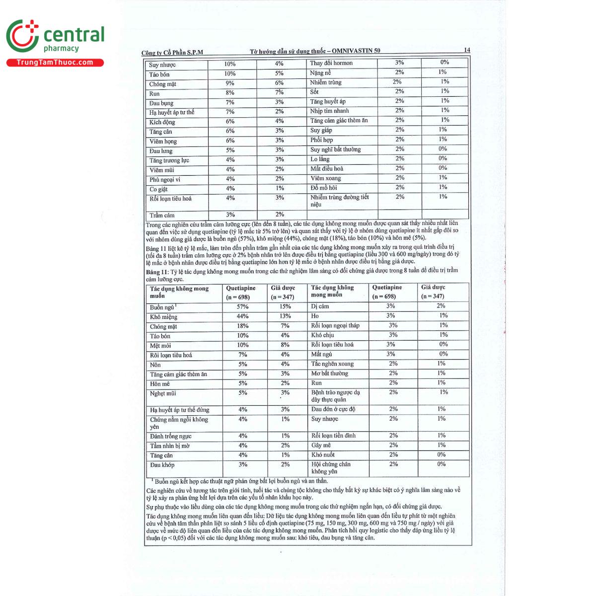 omnivastin 50 16 D1326