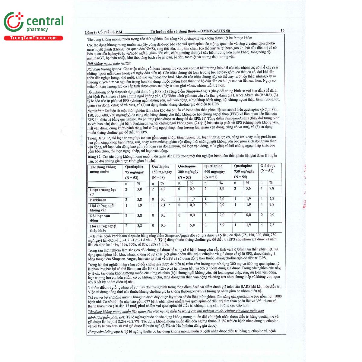 omnivastin 50 17 K4065