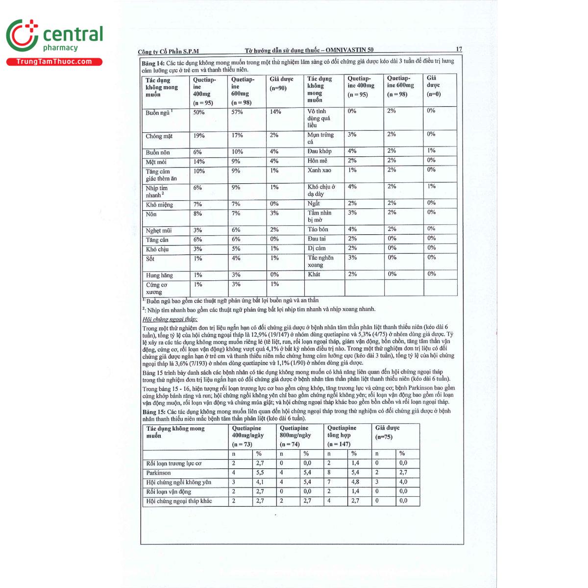 omnivastin 50 19 H2802