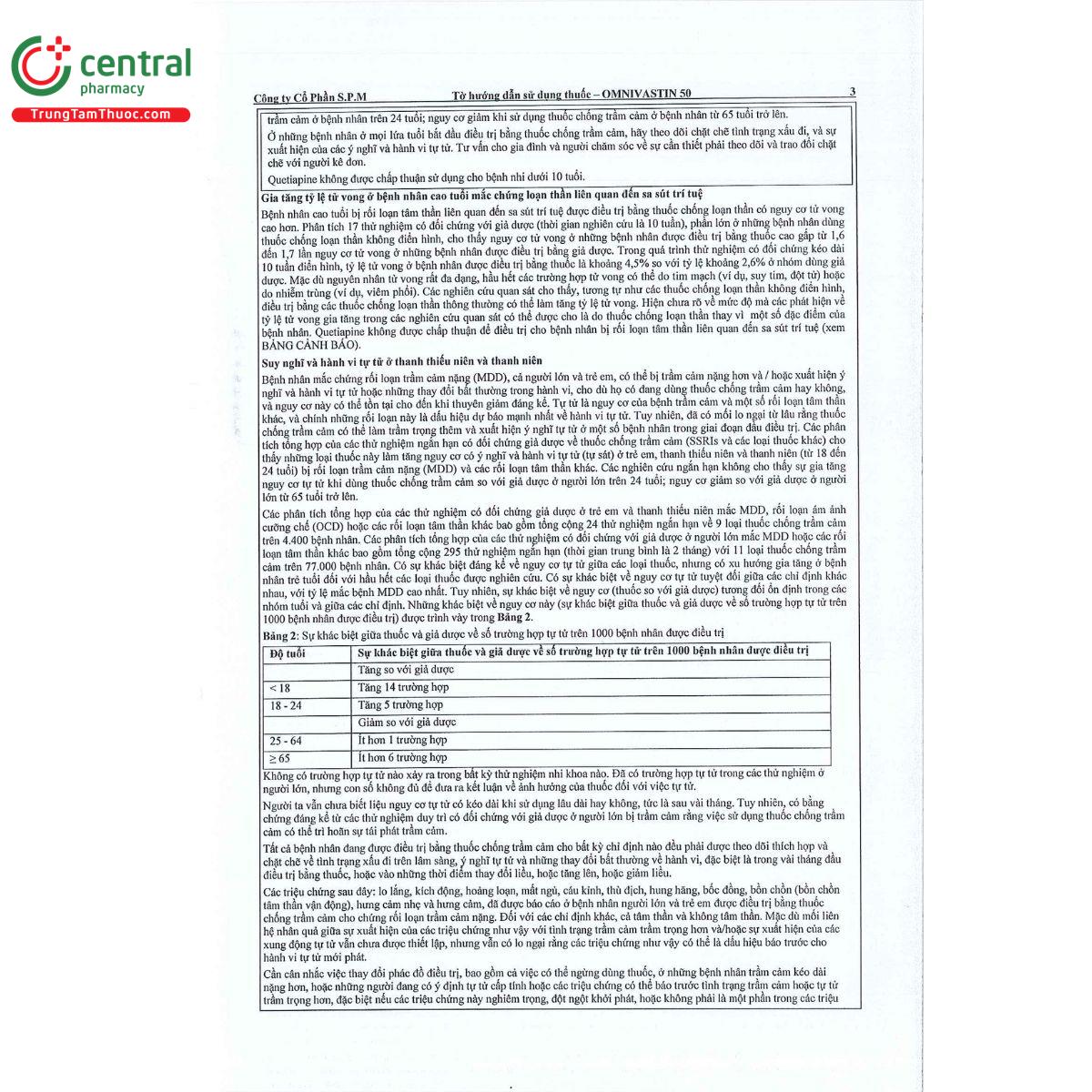 omnivastin 50 5 L4324
