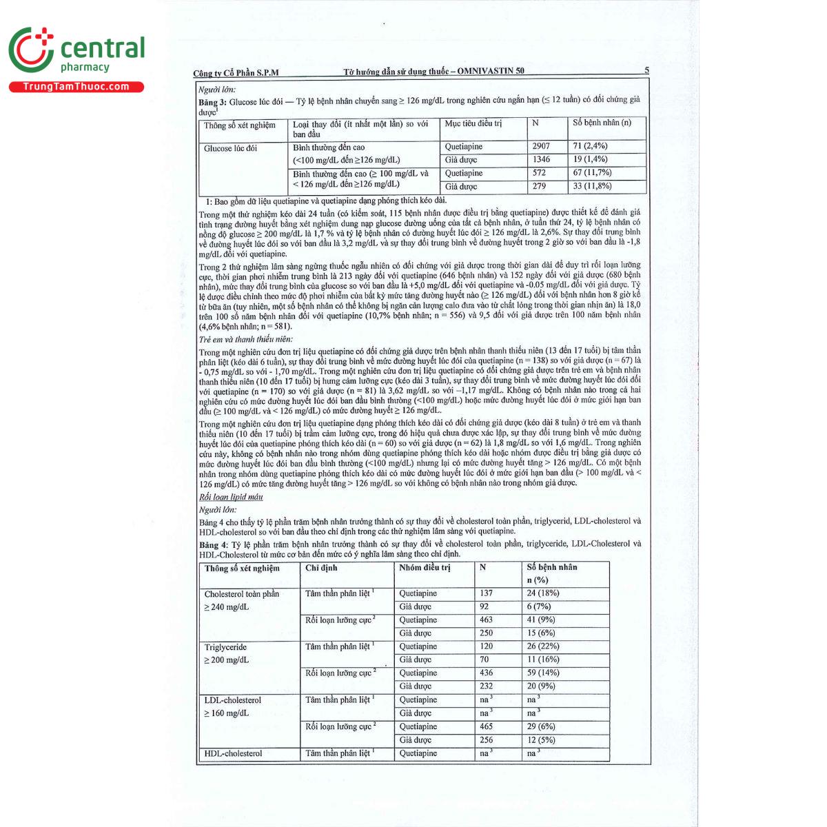omnivastin 50 7 I3251