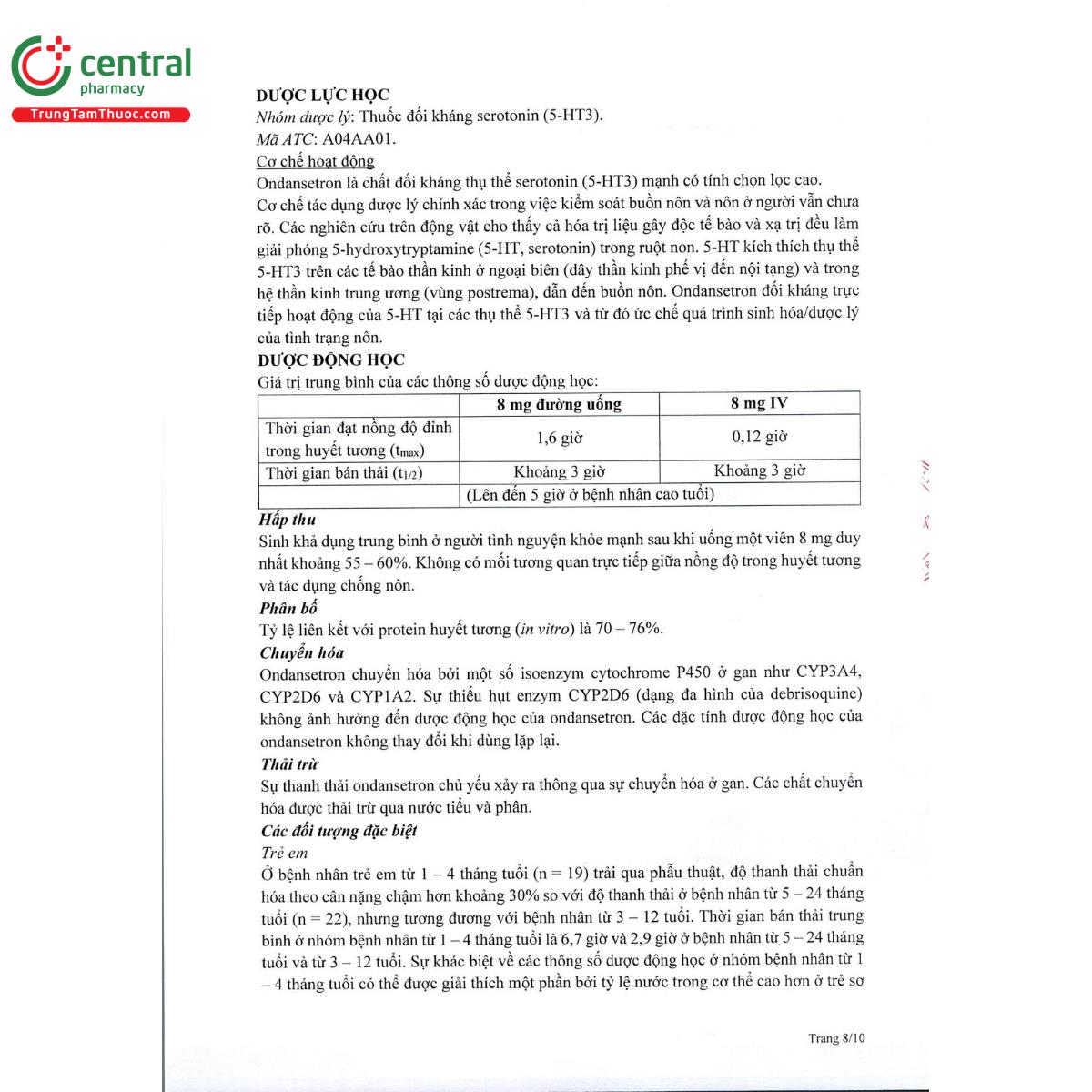 ondan odt13 E1154 ondan odt13 E1154