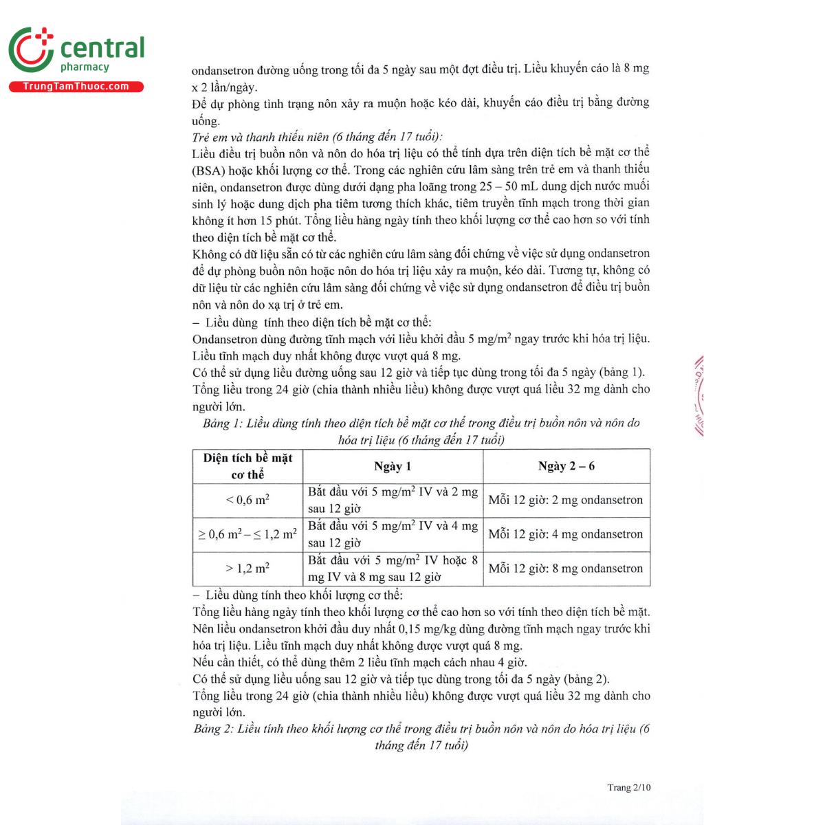ondan odt7 I3442 ondan odt7 I3442