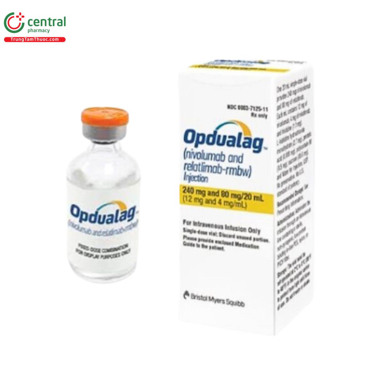 opdualag 240mg 80mg E1066