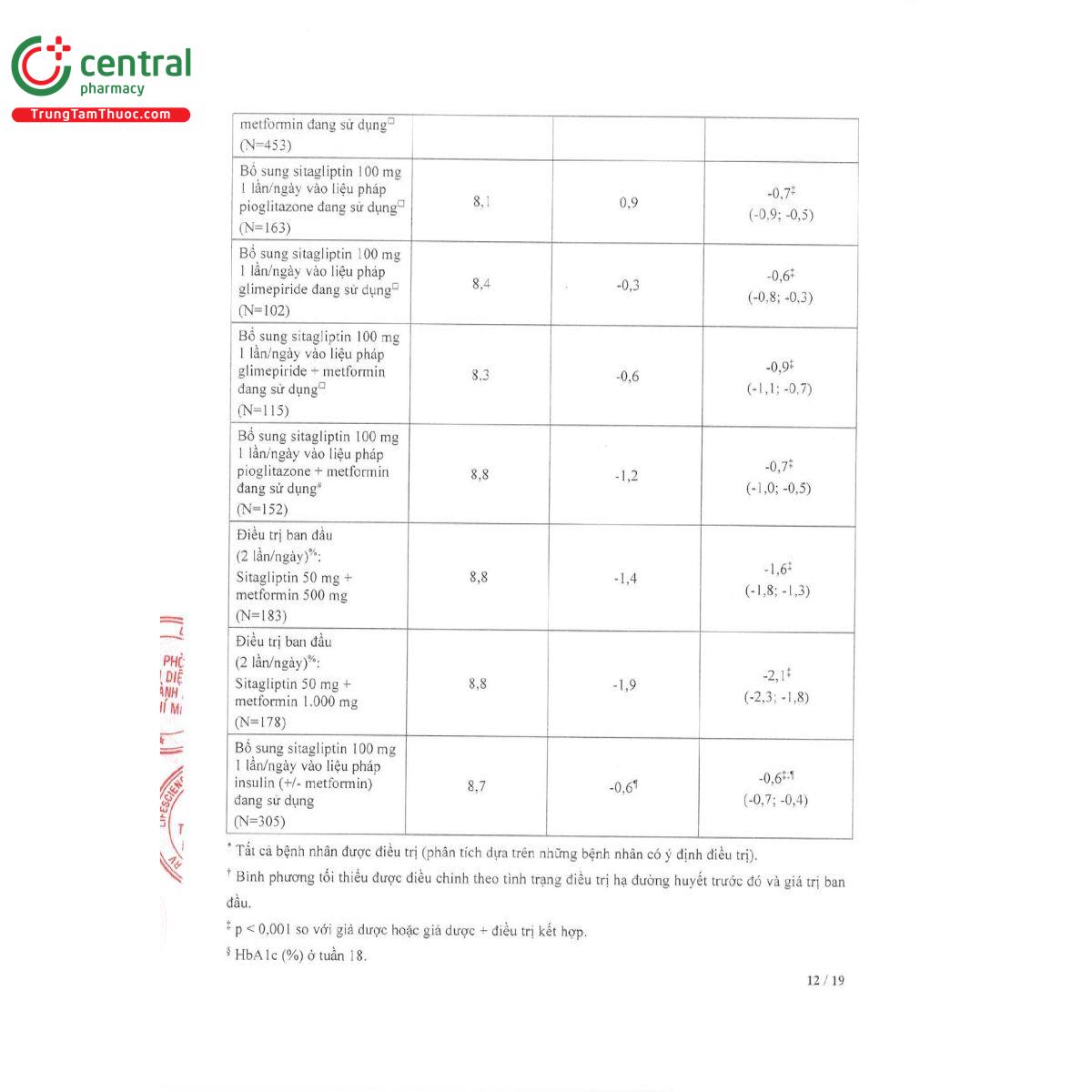 opesita 100 14 P6701