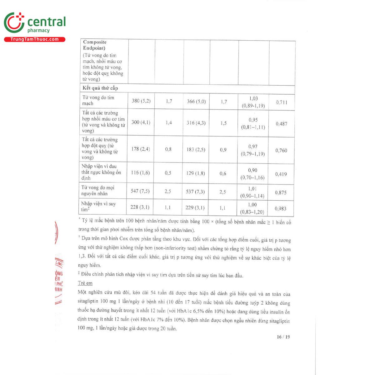 opesita 100 18 C0514