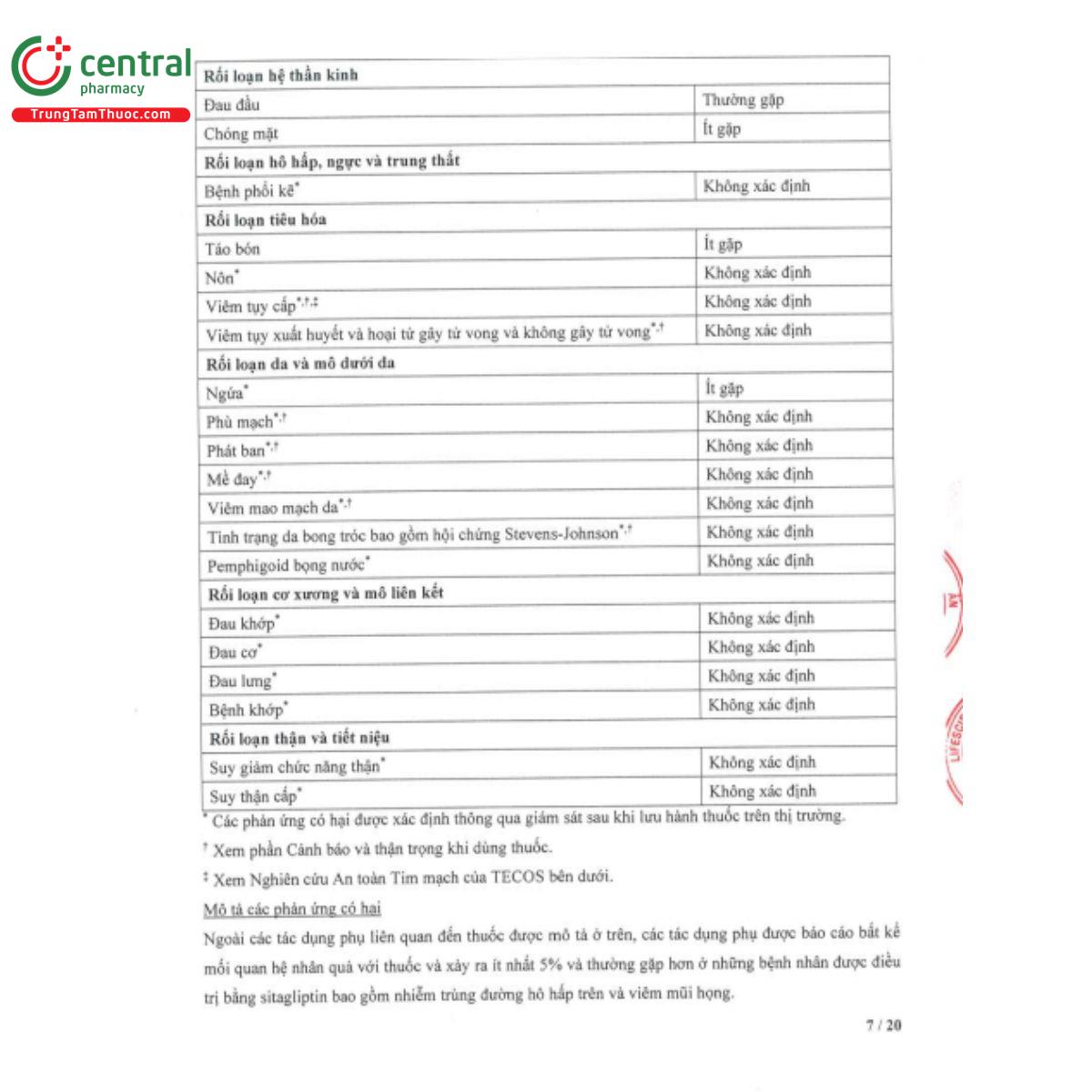 opesita 50mg 10 G2643