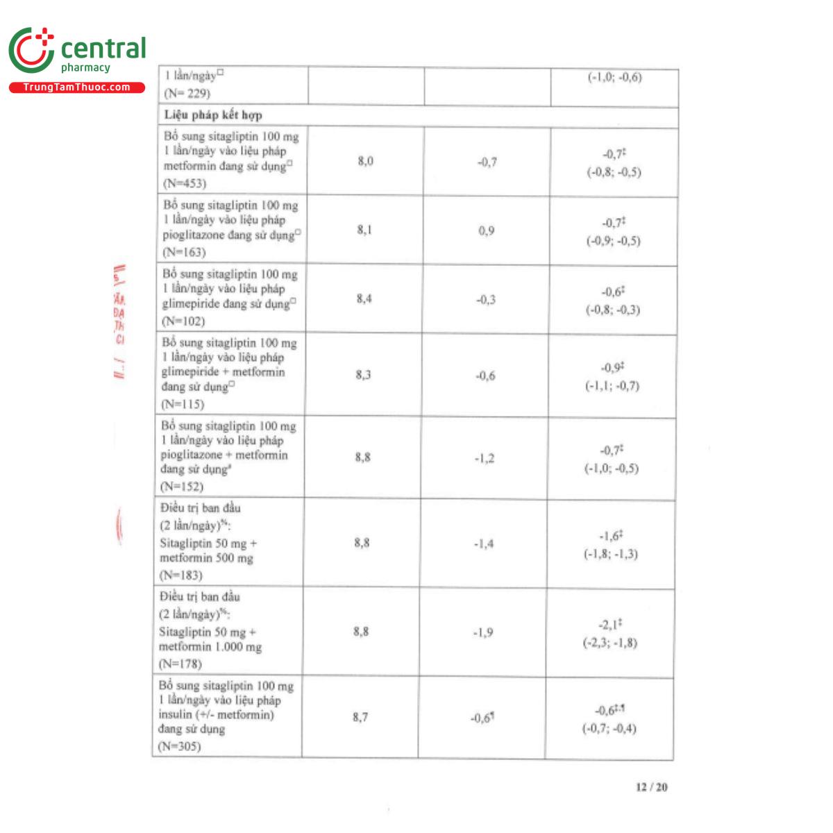 opesita 50mg 15 J3544