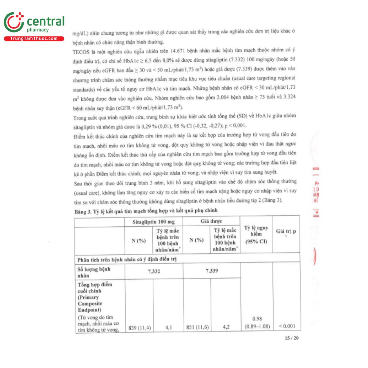 opesita 50mg 18 O6172