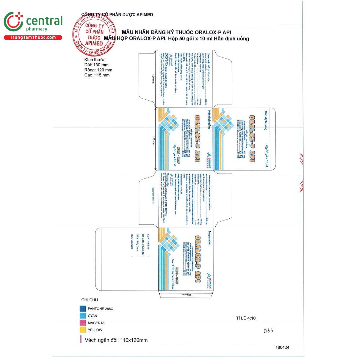 oralox p api 7 R6183