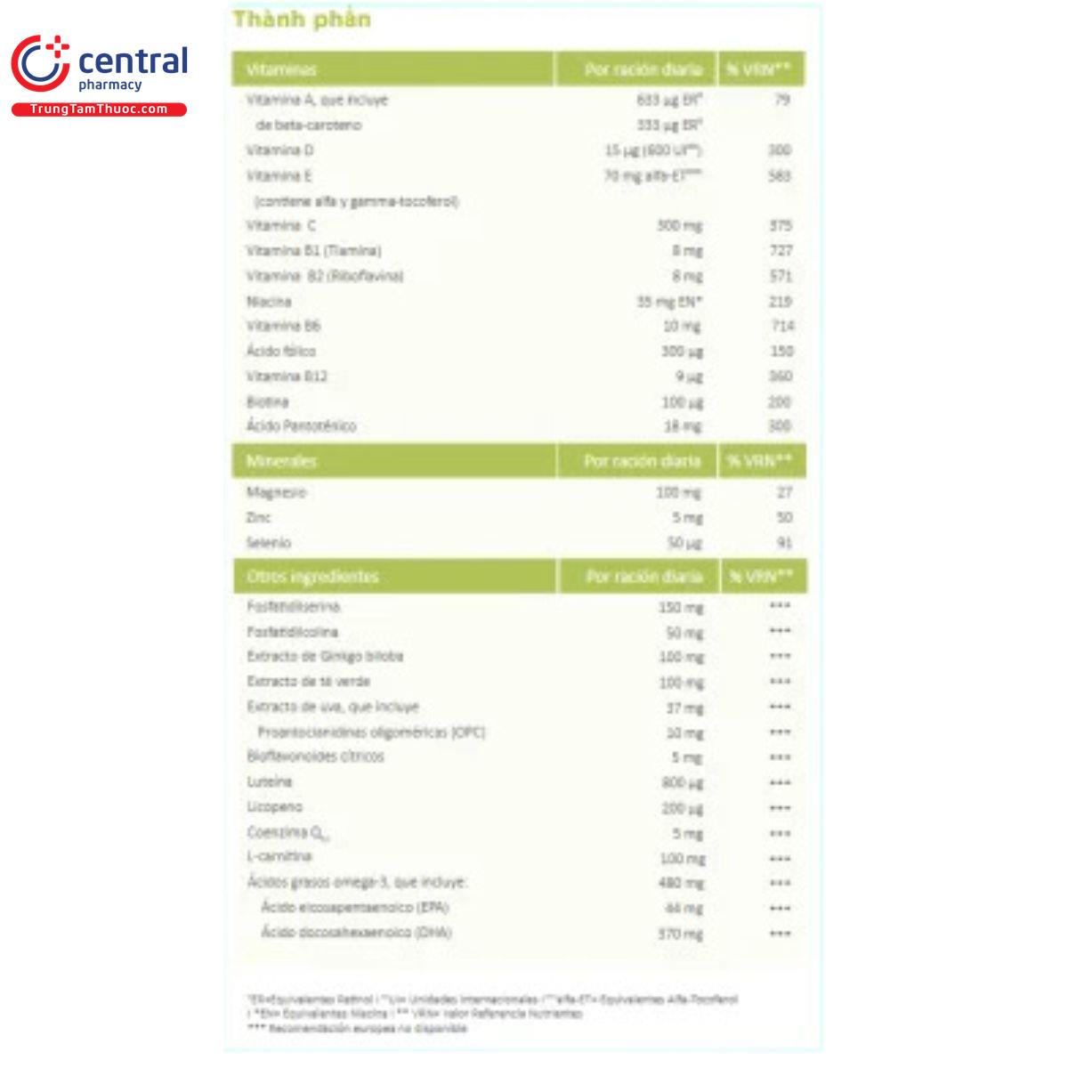 orthomol mental 13 Q6163