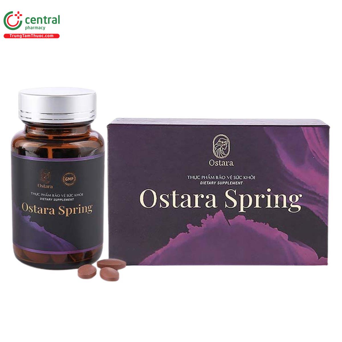 ostara spring 1 D1725 ostara spring 1 D1725