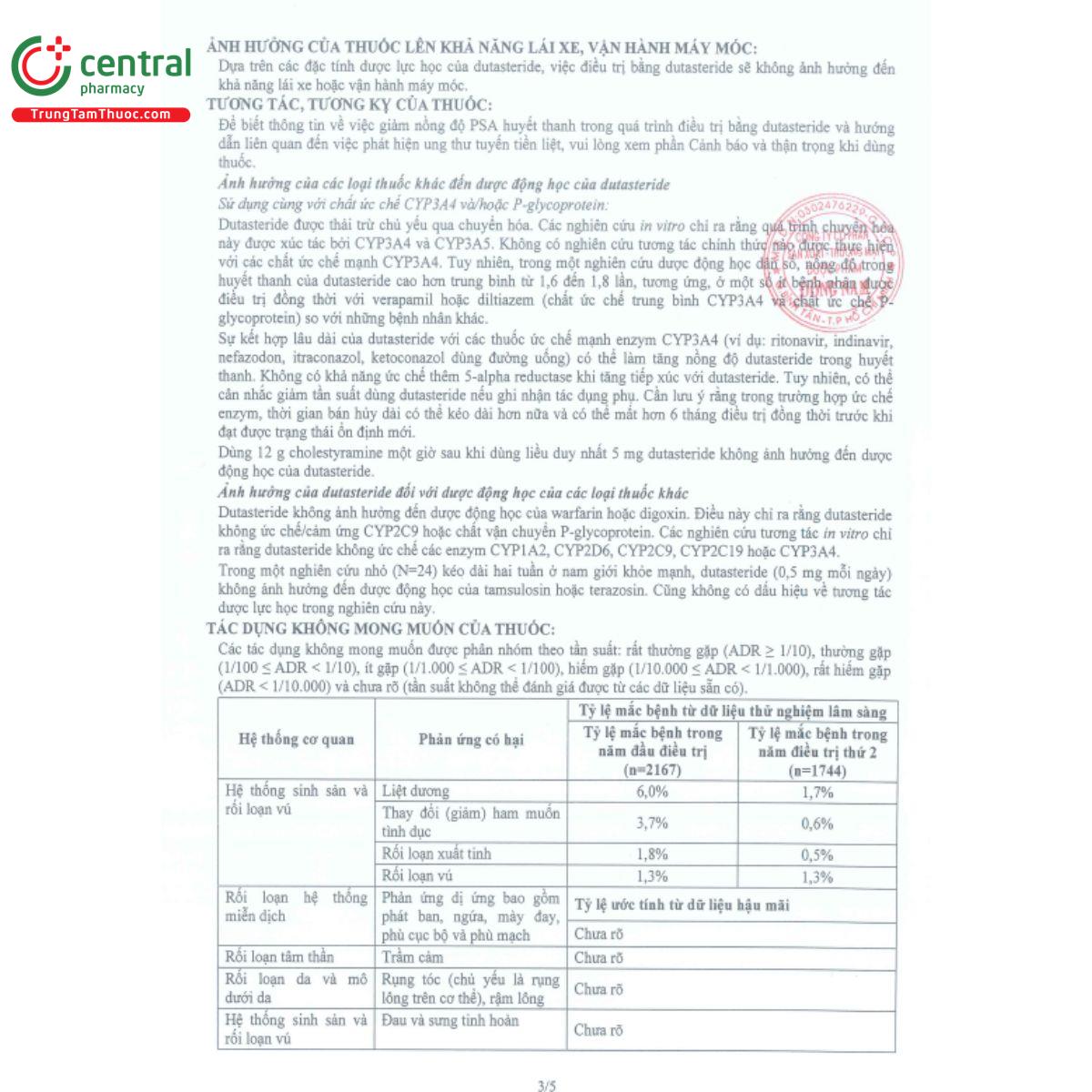 ovastrix 05mg 6 L4333 ovastrix 05mg 6 L4333