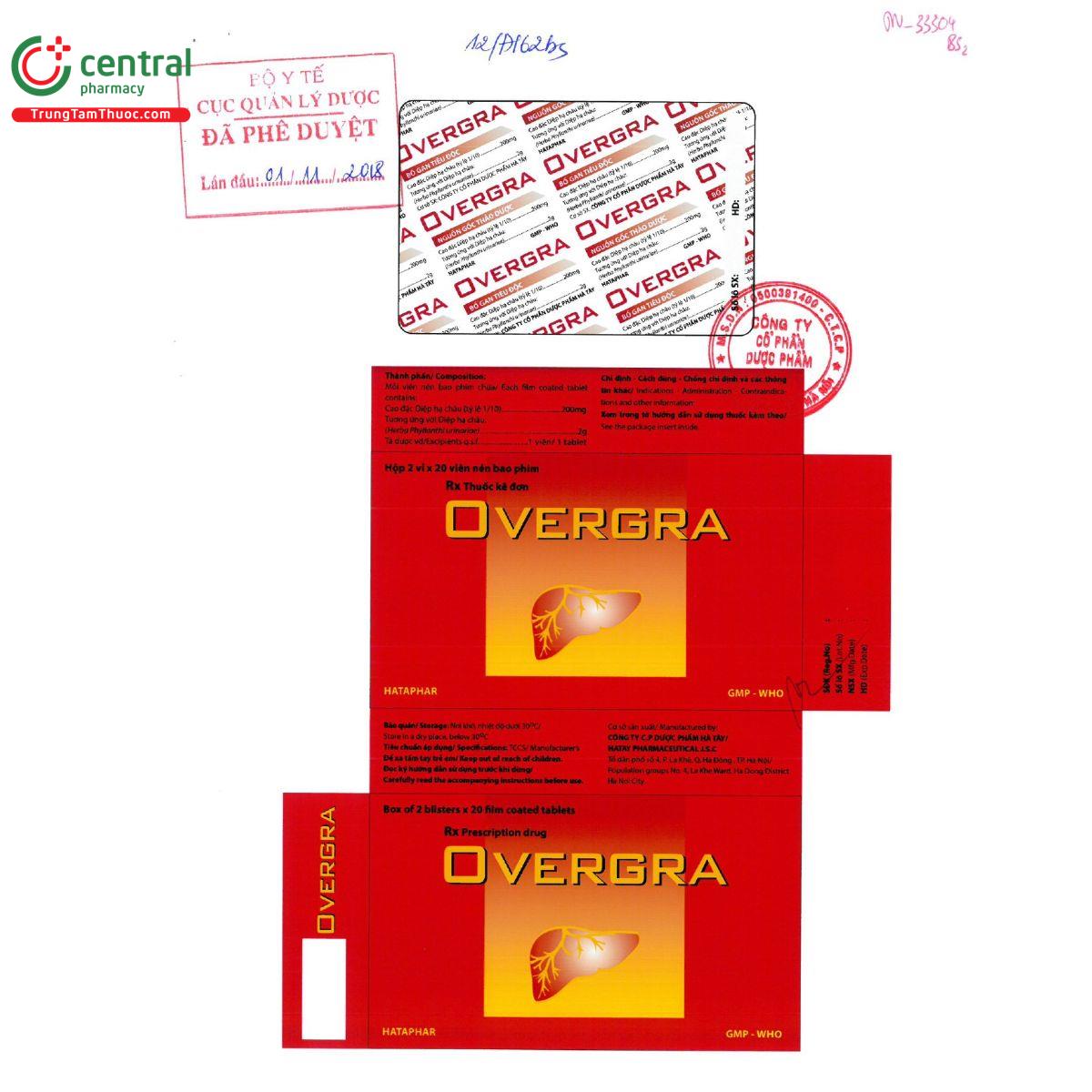 overgra 200mg 3 S7674 overgra 200mg 3 S7674