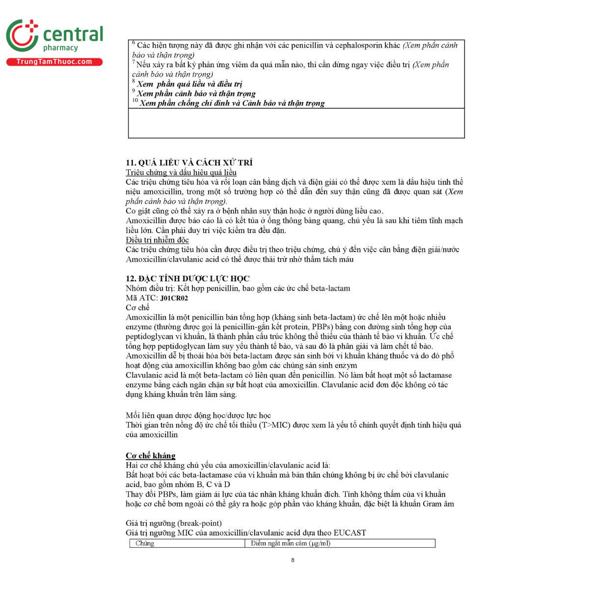 panmunic 2g 200mg 11 M4241